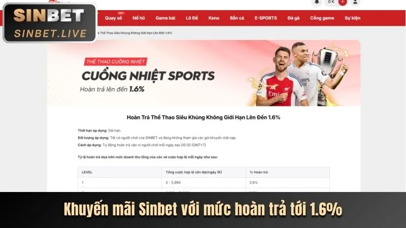 Hoàn trả thể thao vlxx88 login